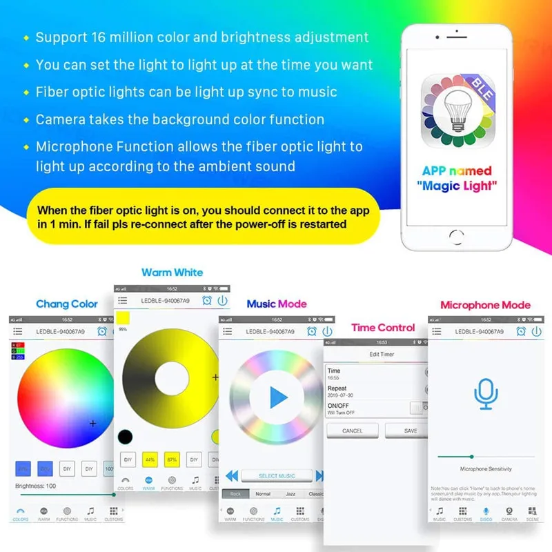  Сделай Сам Изменение цвета bluetooth /wifi Android / iOS APP мерцающий волоконный