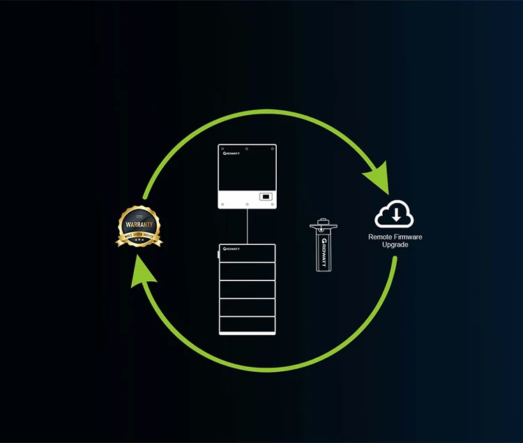 10kWh 20kWh High Voltage Battery Lithium IP65 Stackable 200V To 600V HV Rechargeable Solar ESS Energy Storage Battery With BMS