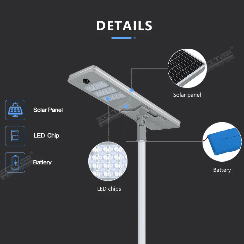 
ALLTOP Outdoor 50 100 150 200 250 watt Wireless IP65 Waterproof Motion Sensor All In One Solar Street Lights 