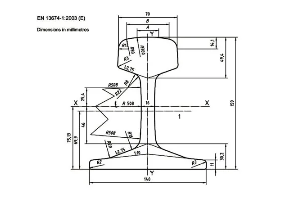 Y-Rail/Heavy Rail/Materials for Light Rail UIC54 UIC60 Rail Baotou High Grade Steel