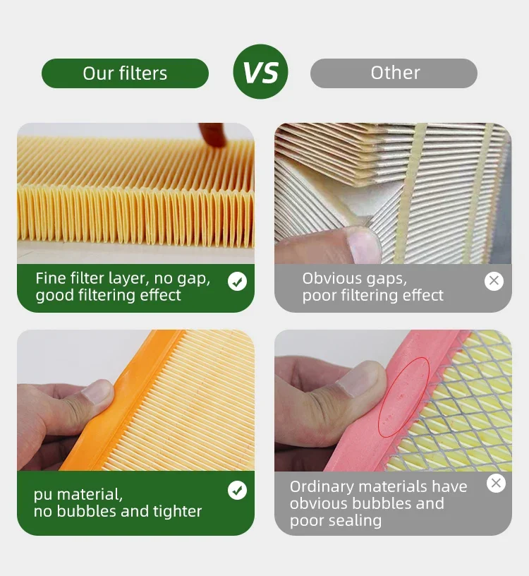 pu car air filter device manufacturer for toyota car engine