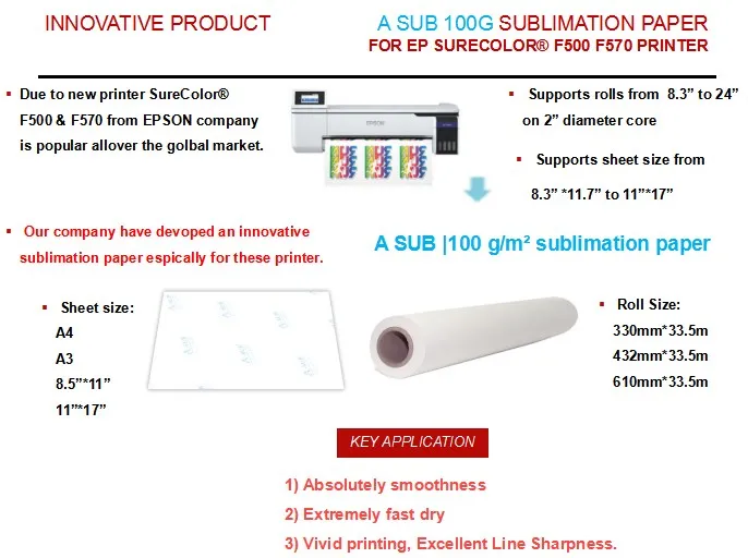 1.A SUB 100G for SURECOLOR