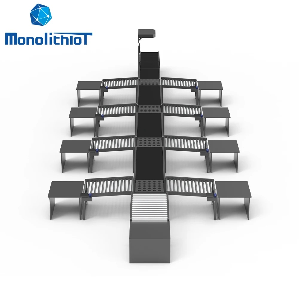 MonolithIoT automated intelligent assembly overall line E-commerce sorting dws robot logistics equipment sorting conveyor