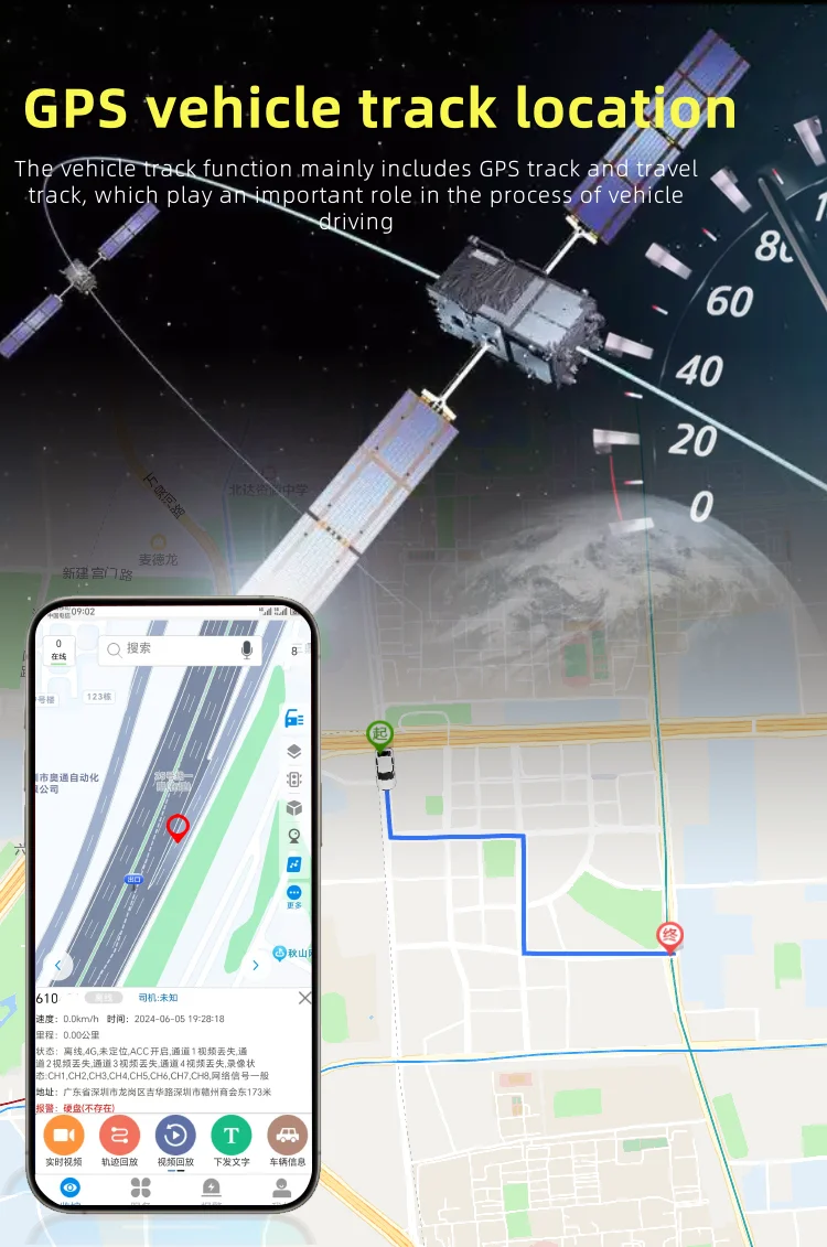 New 4CH RJ45 MDVR Digital Video Recorder School Bus 4G WIFI GPS Tracking System ADS DSM DMS BSD Mobile DVR for Cars