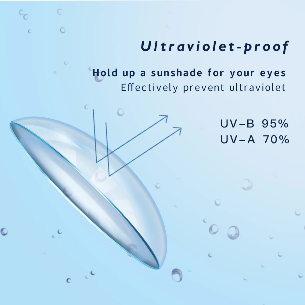 Мягкие контактные линзы для глаз Elliecoo прозрачные ежемесячные
