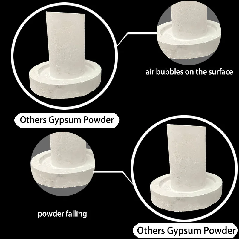 Yogo Whiteness 95 Gypsum Powder Aroma Beta Ultra-White Alpha No Shrinking Plaster Of Paris For Aromatherapy Kids Candle Jars