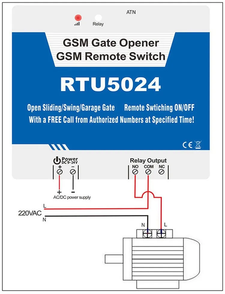 RTU5024 2G/4G gsm Открыватель ворот для автоматического открывания ворот/открывания дверей