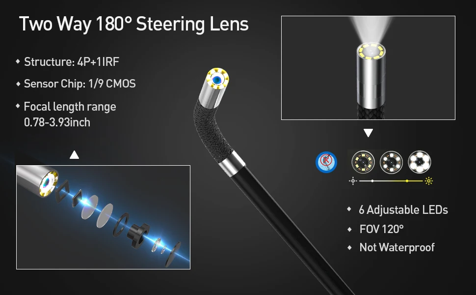 High Quality Endoscope Monitor 5.5Mm 1Mp Probe Endoscopic Mobile 2 Ways Engine Inspection Borescope