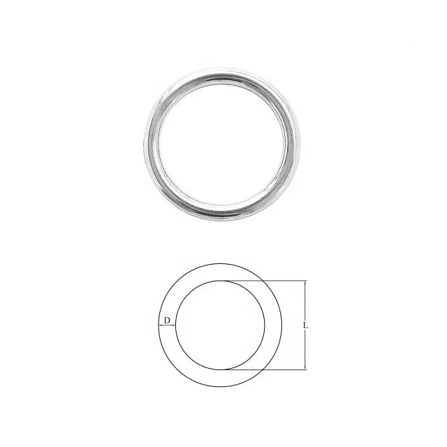 round Stainless Steel Ring Welded Hardware Product