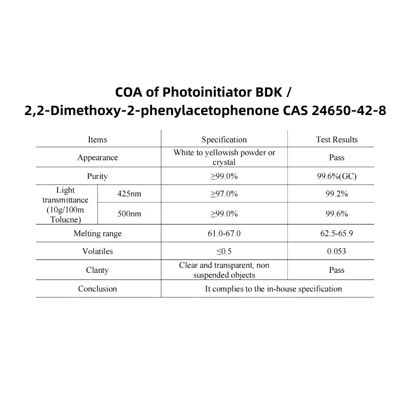 Photoinitiator BDK UV Curing PI 651 2,2-Dimethoxy-2-phenylacetophenone CAS 24650-42-8