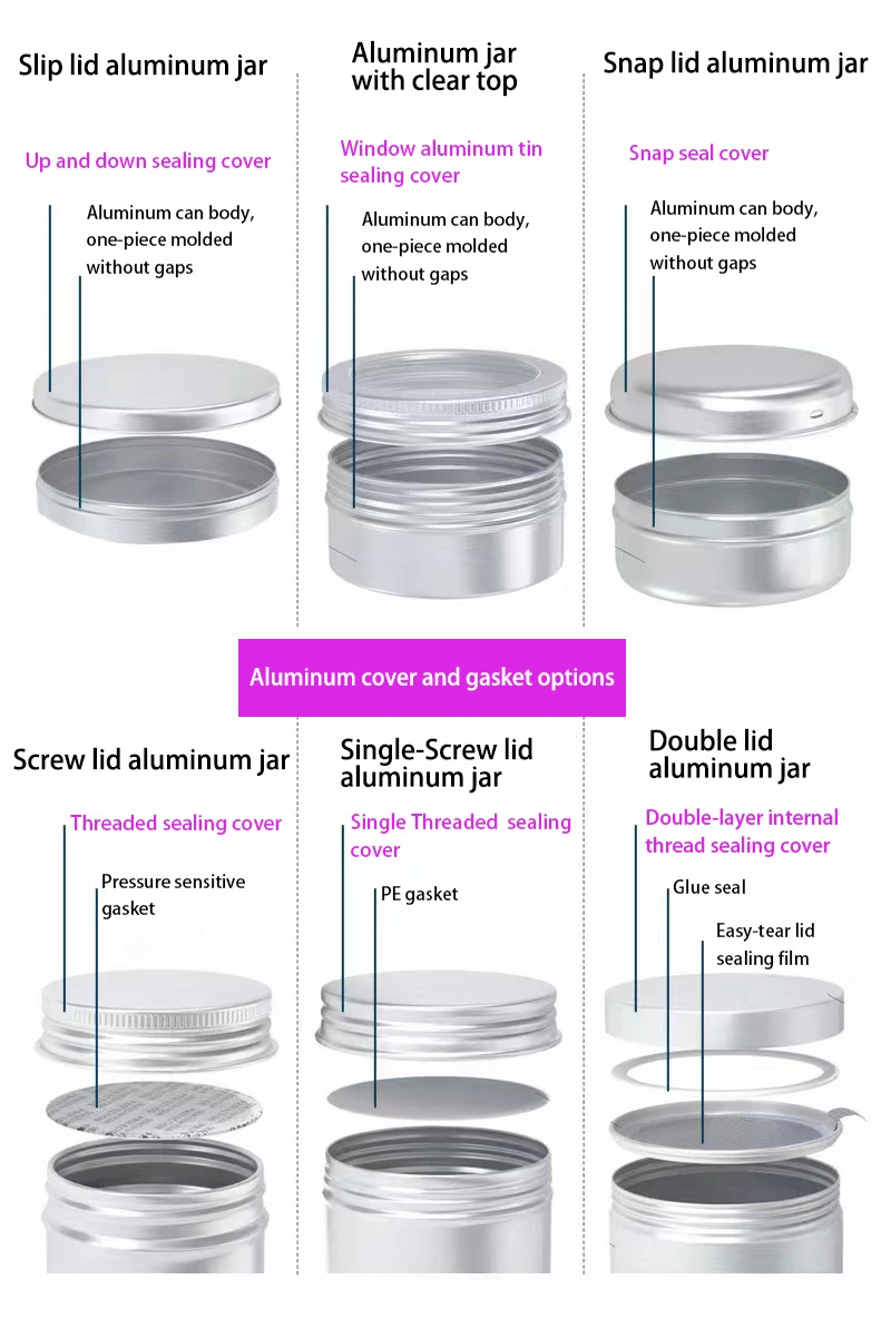 Custom Latas para velas Metal Box Packaging Case Screw Top Soy Candles Small Tin Can Jar Aluminum Jar Round Metal Tin Container