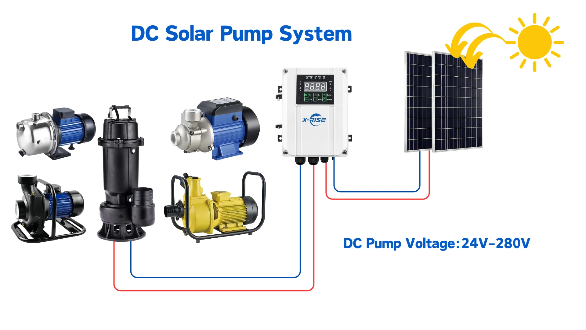 XRISE 150W Solar Surface Water Pump DC Surface Model PSQB1.3-16-12-150 for irrigation system