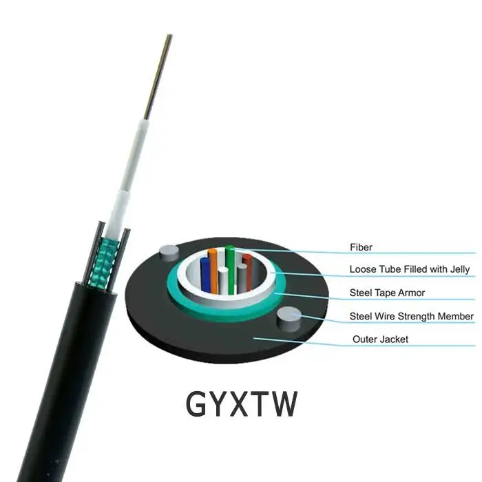2 core 24 Core fiber Single Mode Outdoor Armoured GYXTW Fiber Optic Cable manufacture price