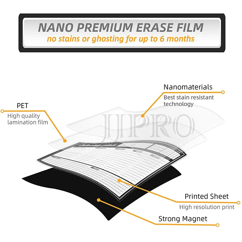 Magnetic monthly planner whiteboard Dry Erase Large Magnetic Calendar, Grocery Organizer for Menu Kitchen Refrigerator,NFC tag