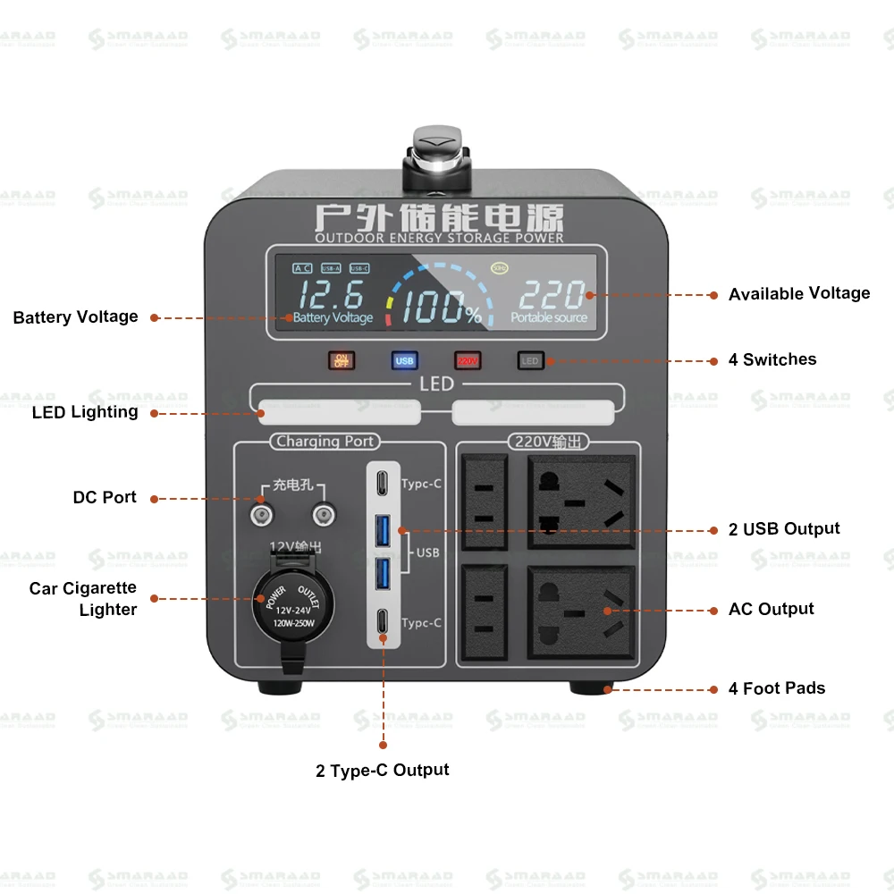 600W 900W 1200W 1500W 2000W Portable Energy Storage Battery For Camping Portable Power Supply  Outdoor