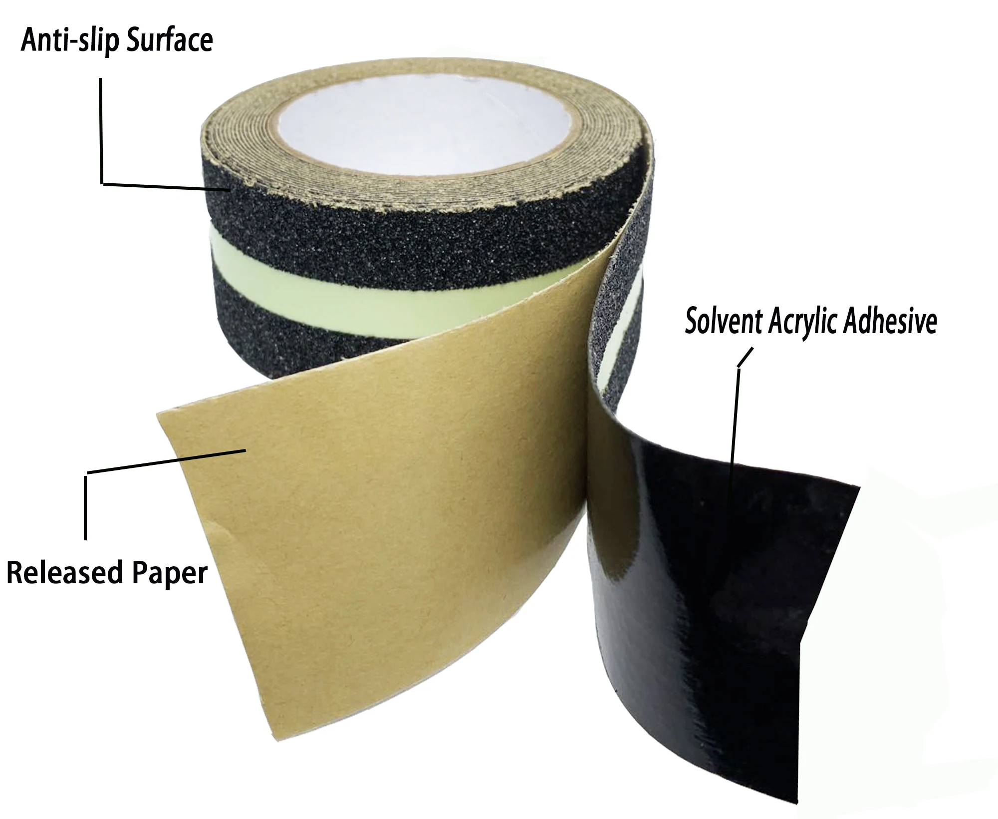 Luminous Anti Slip Tape Reflective Strip in the Middle Glow in The Dark Tape Stairs Safety Tread Non Skid Tape