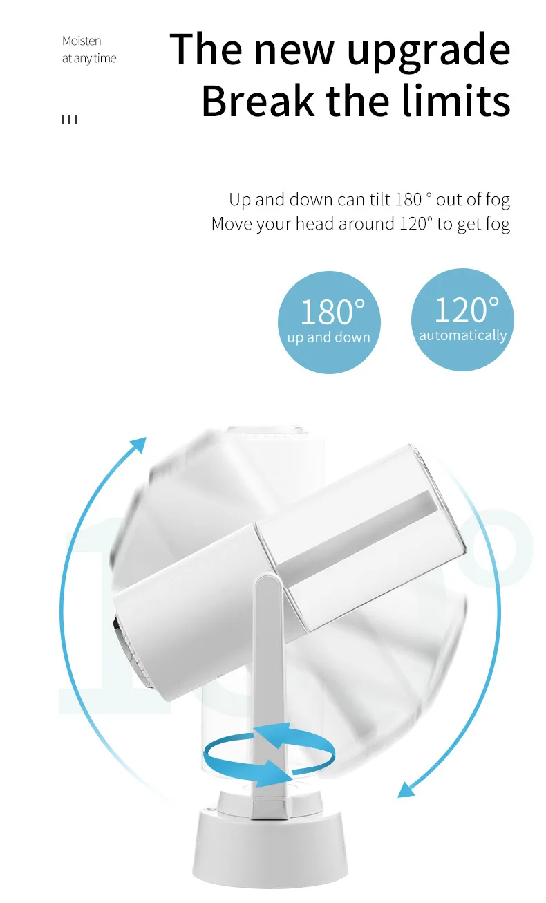 2021 Hot Selling Portable Mini Essential Oil Diffuser USB Ultrasonic Cool Mist Anion Air Purifier Humidifier with LED Light