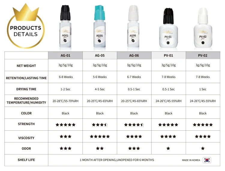 Professional Adhesive Lash Extensions Adhesive Low Humidity Eye Lash Eyelash Adhesive Glue