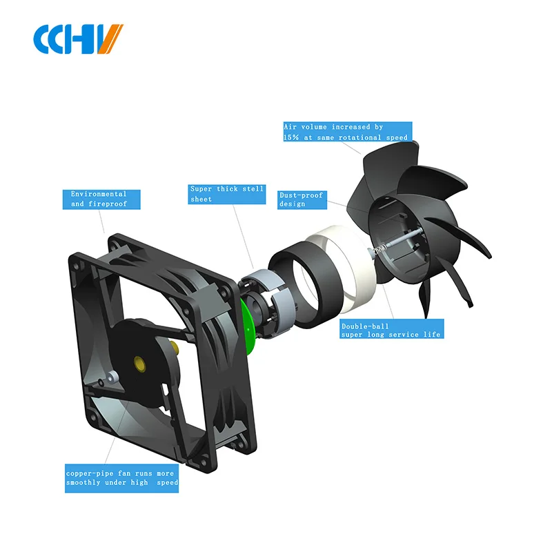 hot design dc centrifugal fan for air cleaner 100x100x25mm 12v 24v