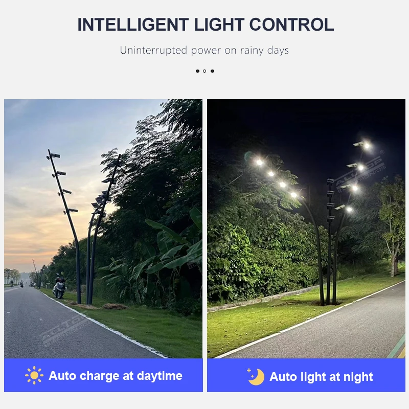 ALLTOP High quality IP65 Outdoor Lighting Waterproof Aluminum 50w 100w 150w 200w solar LED Flood Light price