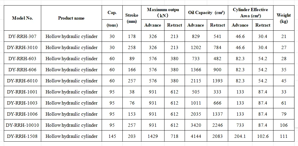 double hollow c1.png