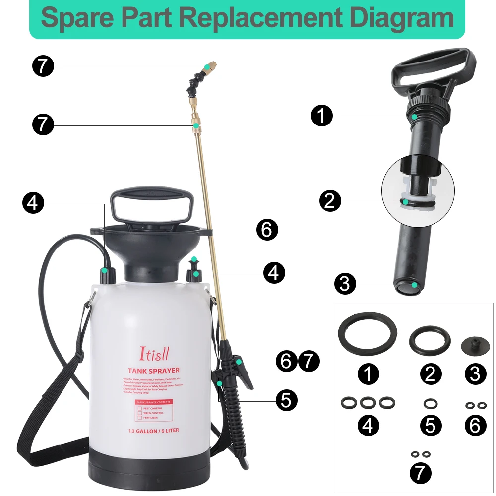 Поставщик водораспылителя под давлением 5 литров