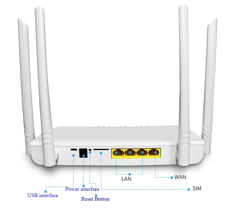  Wi-Fi-роутер L-Link с поддержкой 4G lte 300