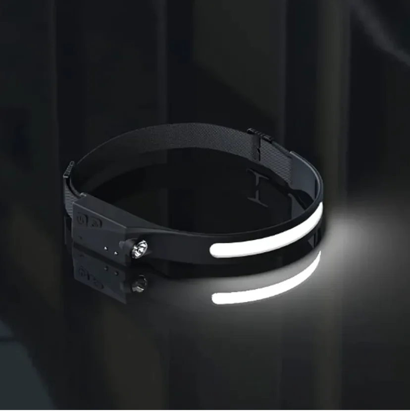 Wide Beam Headlight Motion Sensor Rechargeable LED Headlamp Flashlight 5 Modes Lightweight COB Headlamp