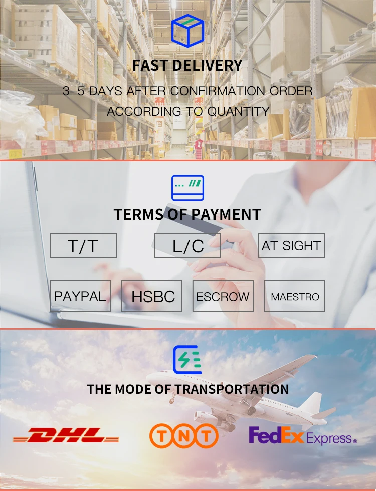 payment and delivery