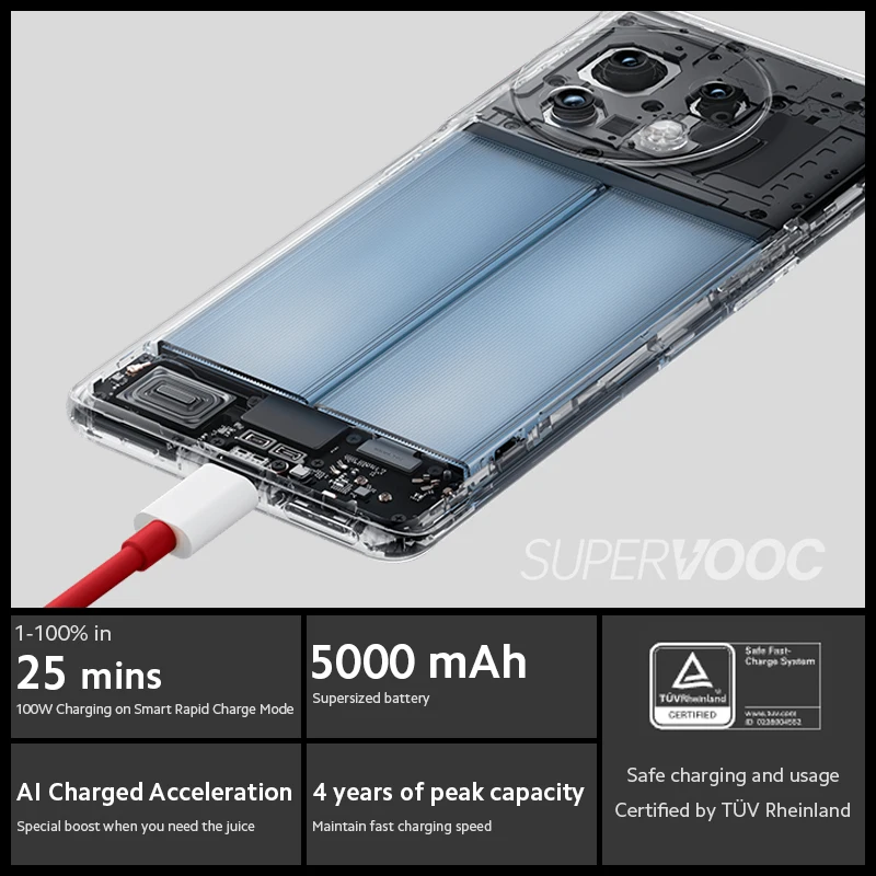 OnePlus 11 5G Global Version 16GB 256GB Smartphone Snapdragon 8 Gen 2 2K 120Hz AMOLED Display 100W Charge 5000mAh NFC Cellphone