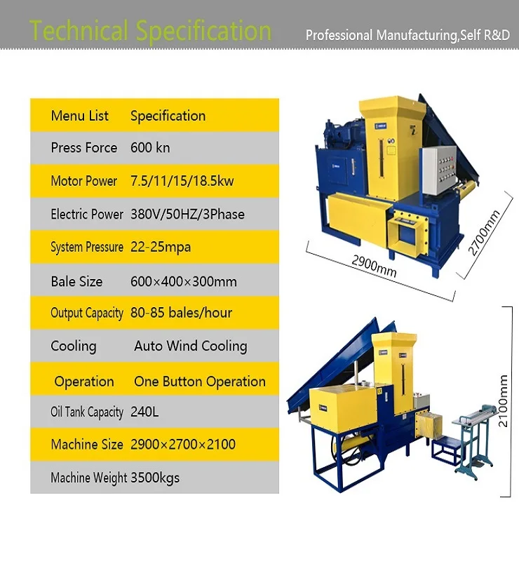 Hemp hurd bagging press machine for America with CE ISO