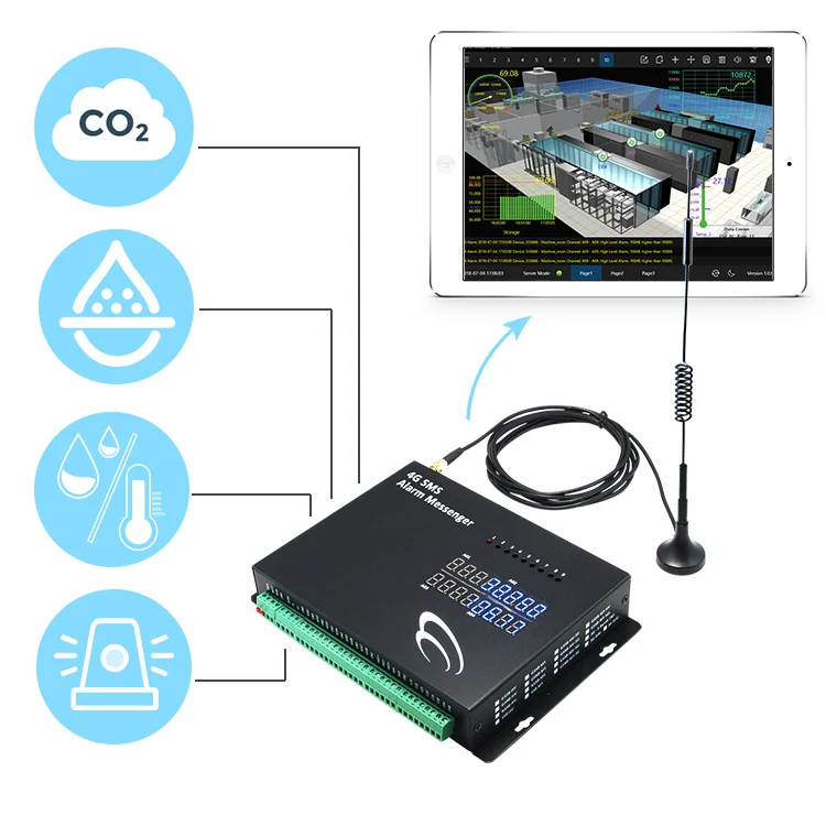 Wireless Gsm Sms Gprs RS-485 Communication 4g wireless data logger air pollution measuring devices