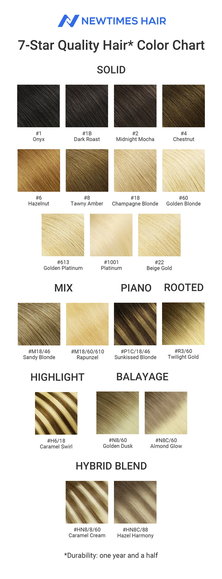 7-Star stock Full Cuticle Remy Hair wholesale I-TIP Keratin Bond Hair Extensions