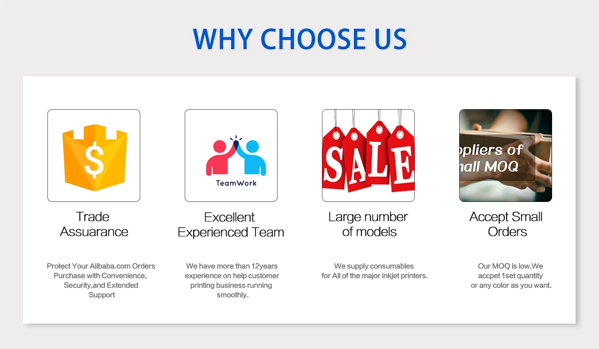 Ocinkjet PGI-520 PGI-521 CLI-520 CLI-521 Refillable Ink Cartridges For Canon PIXMA MP540/MP550/MP560/MP620 Printer