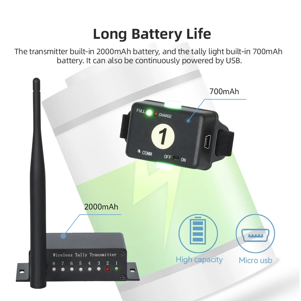 KATO VISION 4 users tally light wireless tally universal compatible for Blackmagic ATEM control switcher, wireless tally light