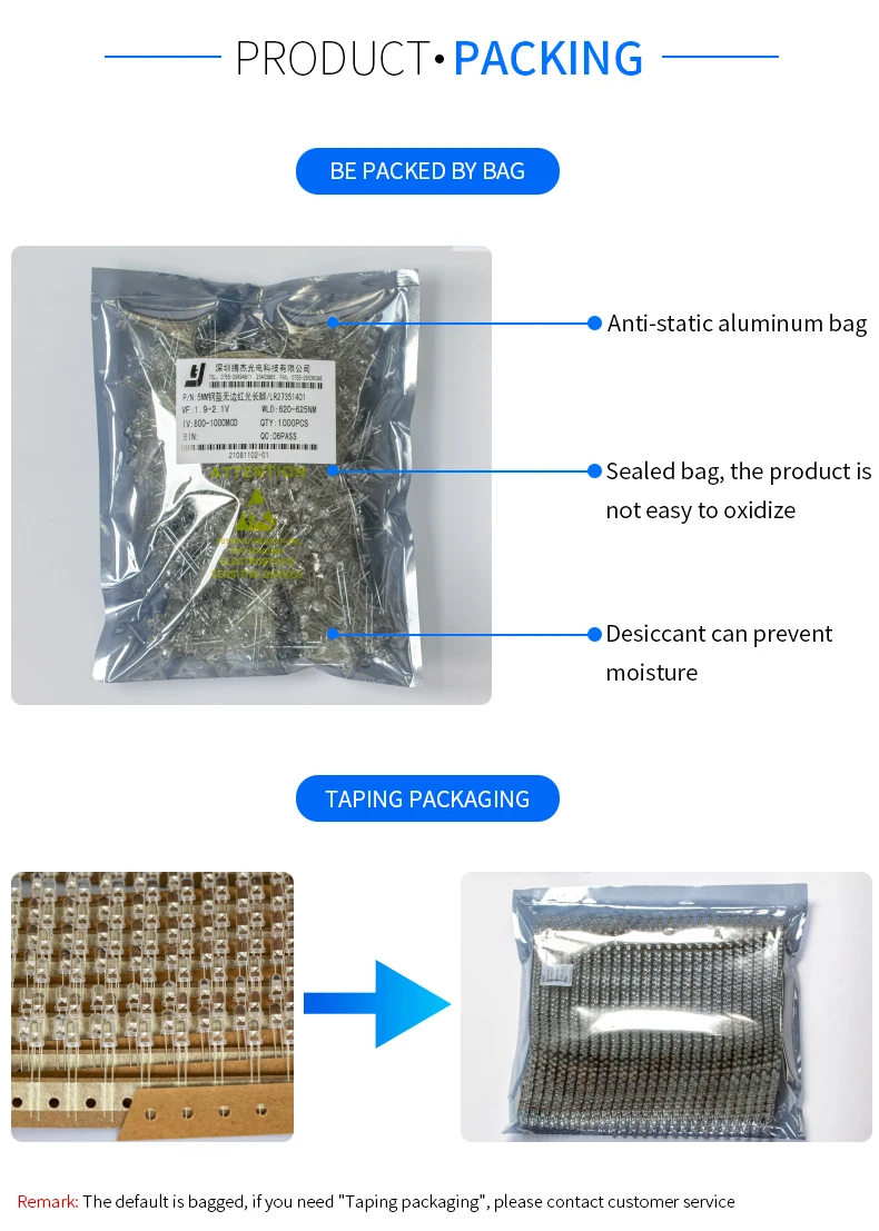 5mmyuantouyoubianLED (11).jpg