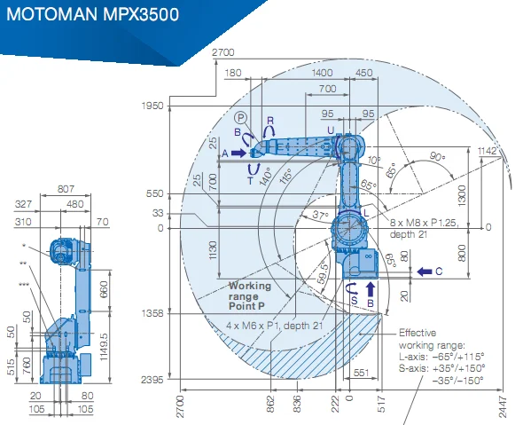 Промышленный робот-манипулятор YASKAWA MPX3500 для покраски автомобиля 15 кг полезная нагрузка 2700 мм рука с роботом куртка