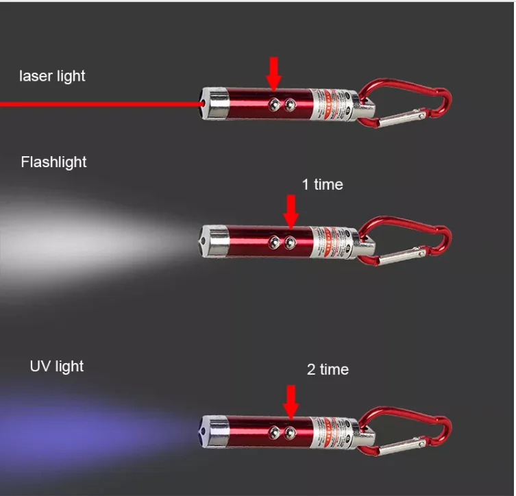aluminum 3 in 1 laser&led light keychain UV money detector red laser carabiner gift promotion mini flashlight pet cat/kids toy