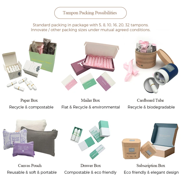  Other Feminine Hygiene Vaginal Care Products Women’s Tampons.jpg
