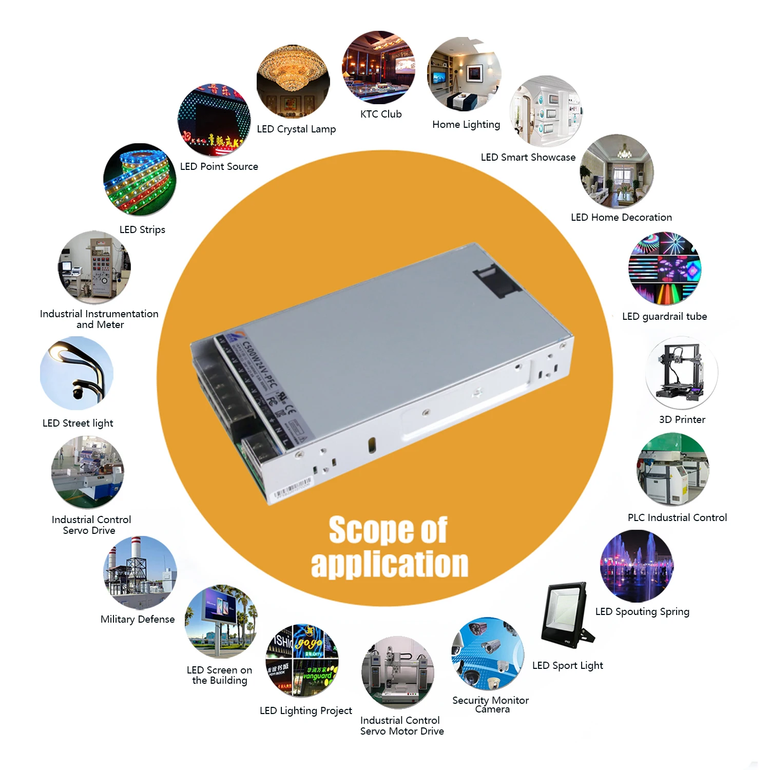 3D Printer Power Supply  with high PFC  0.95 and 3 years warranty