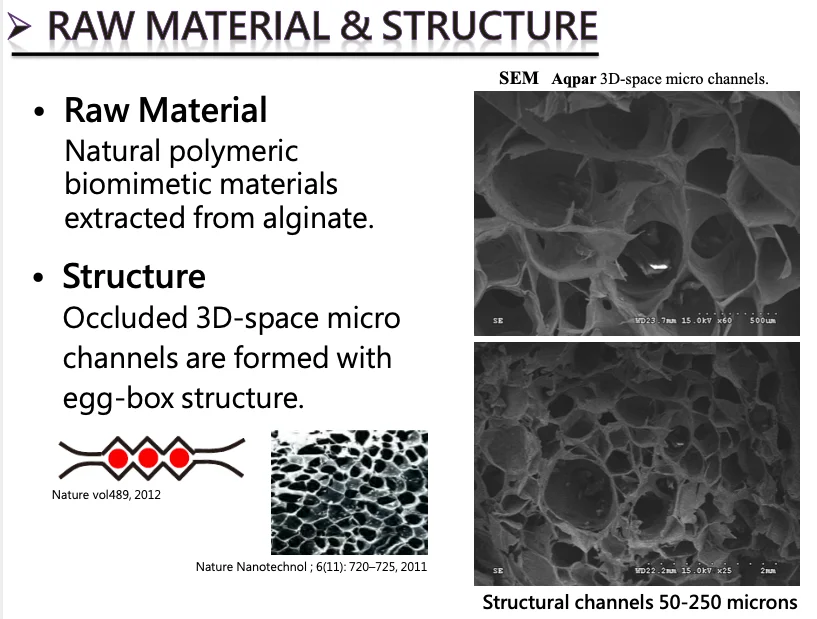  Экстракт морских водорослей для ухода за кожей лица