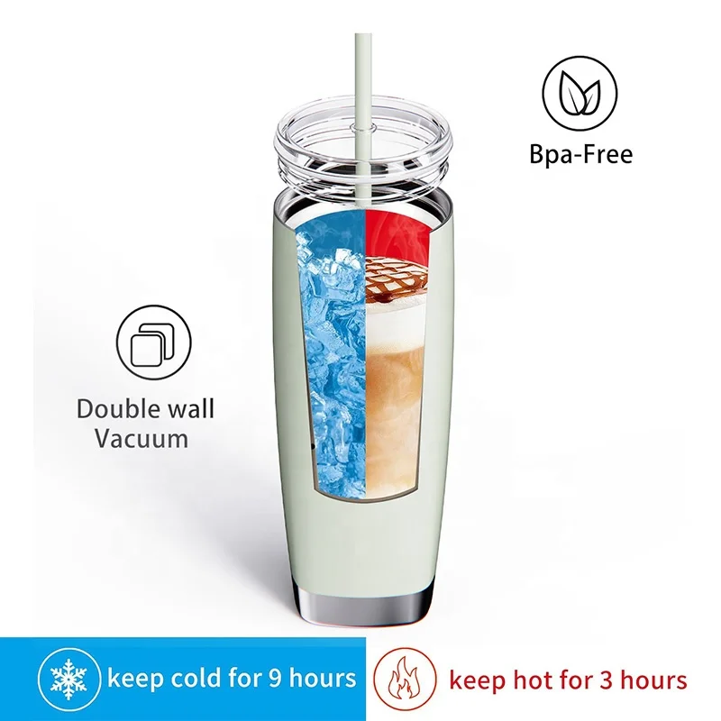 New Arrival wholesale 18oz Double Wall stainless steel Two-color Gradient Plated Tumbler Mugs Cups with lid and straw