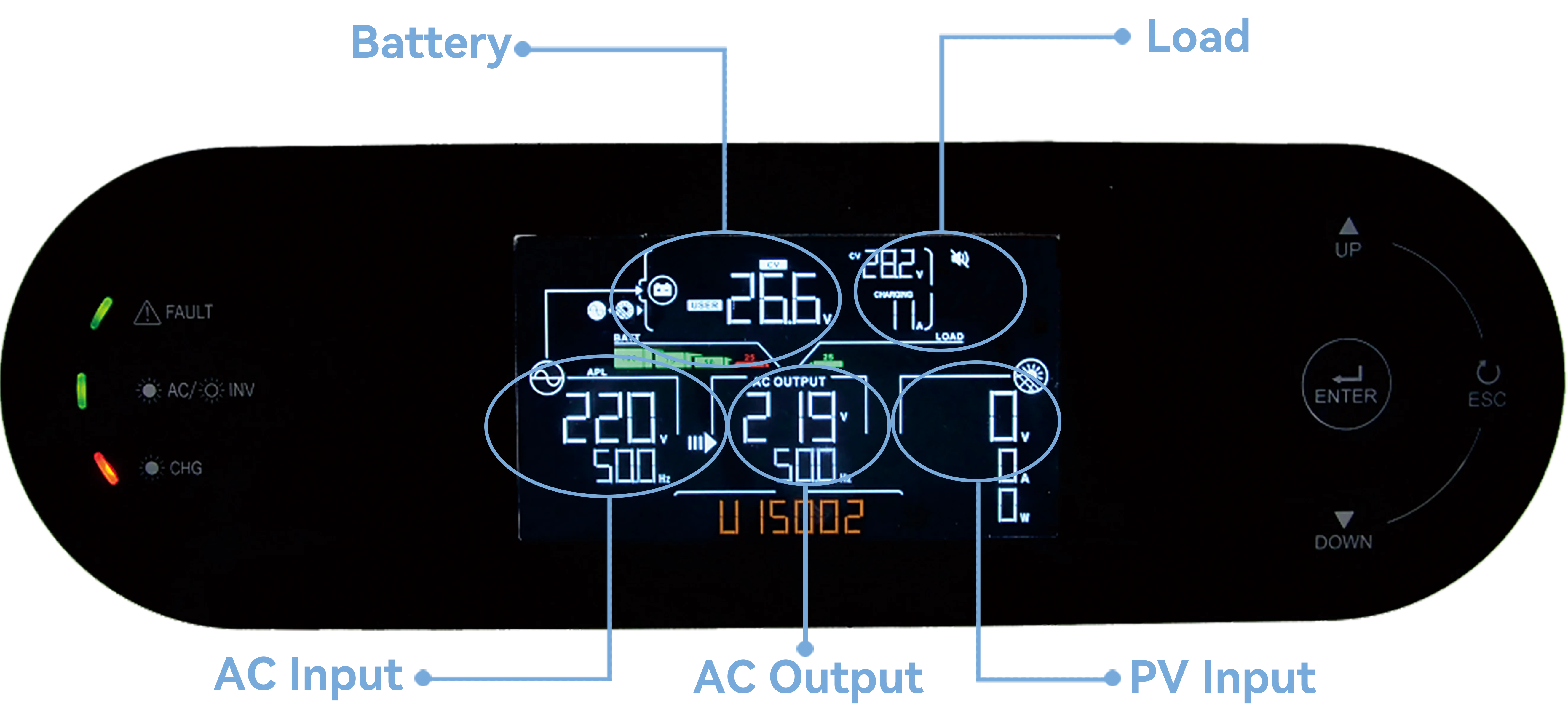 FRECON Off-grid Inverter Off Grid 3KW 5KW Low Frequency Hybrid Solar Inverter with MPPT Charge Controller For Home