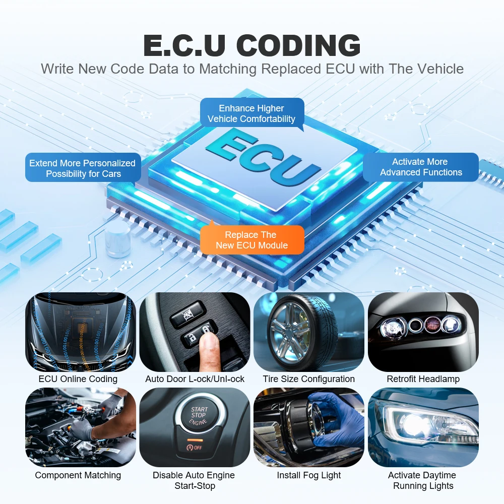 LAUNCH X431 IMMO PLUS Car Diagnostic Scanner FOB Key Programmer 39 Reset Function ECU Coding Active Test Diagnostic Tools