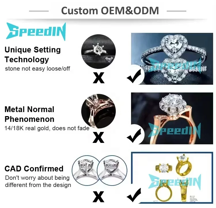Custom IGI Certified 14k 18k Gold Jewelry Engagement Diamond Lab Grown Gold Wedding Ring FINE Ring Lab Grown Diamond Ring