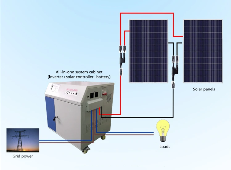 portable off grid solar inverter panel hybrid energy battery 3000w power generator 3kw 5kw portable power stations solar system