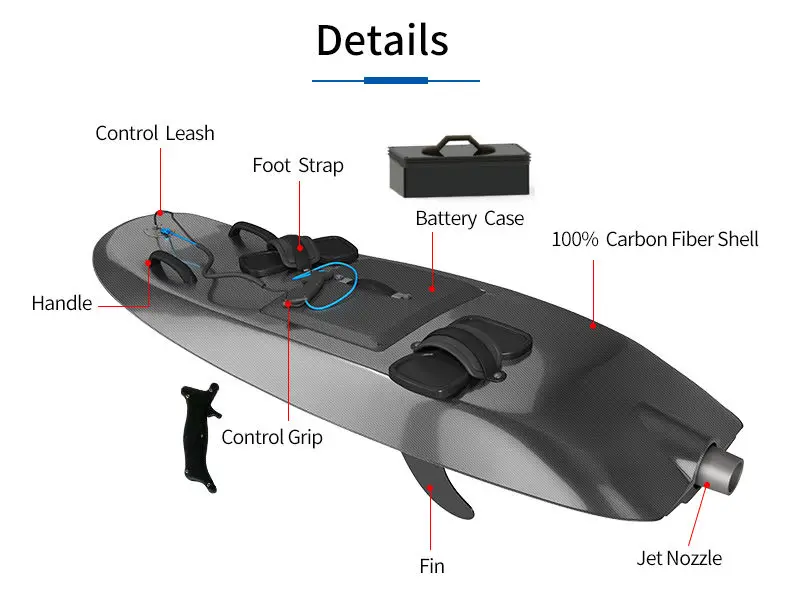 Factory Wholesale China Manufacturer Surfboard Electric Wakeboard