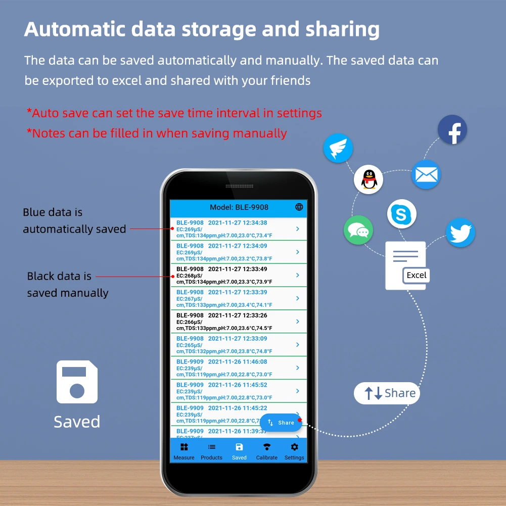 Digital pH Meter for Drinking Water pH Meter 4-in-1 TDS Temp pH EC Tester 0.01 High Precision Water Quality Tester