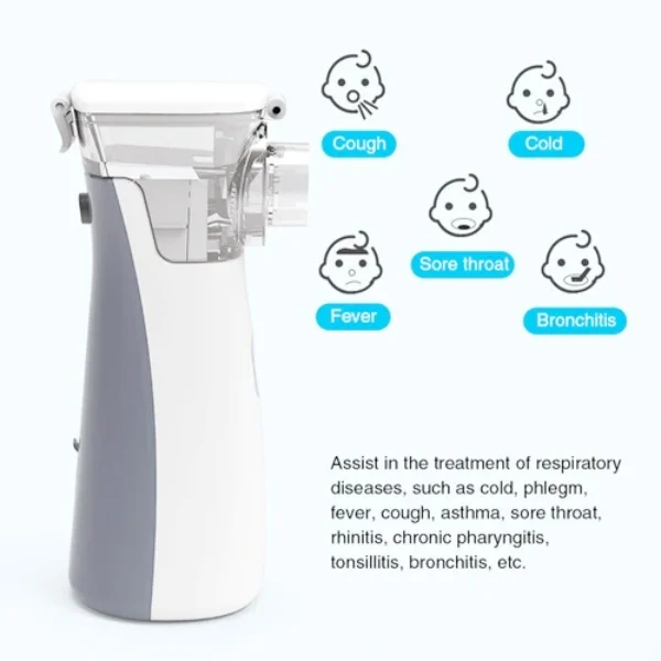 Handheld Inhaler Silent Nebulizador Machine Kit Kids Adults Asthma Medical Portable Ultrasonic Mesh Nebulizer