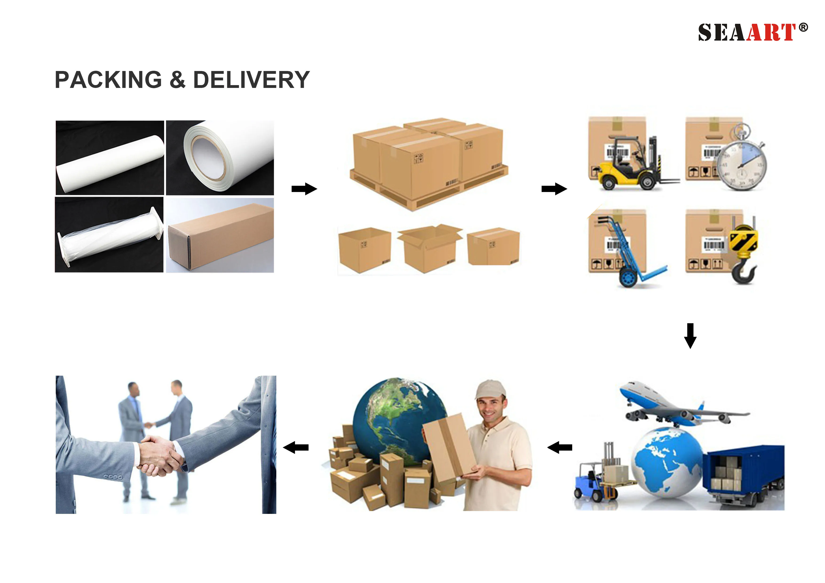 DTF digital printing hot film A3 A4 coiling block white ink hot film textile clothing printing film